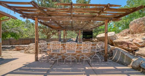 340 Cliff View Court, Reno, NV 89523 Photo