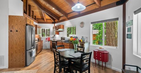 5004 Hokan Cir, Camp Connell, CA 95223 Photo