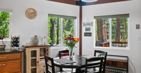 5004 Hokan Cir, Camp Connell, CA 95223 Photo