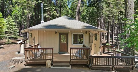 5004 Hokan Cir, Camp Connell, CA 95223 Photo