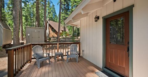 5004 Hokan Cir, Camp Connell, CA 95223 Photo