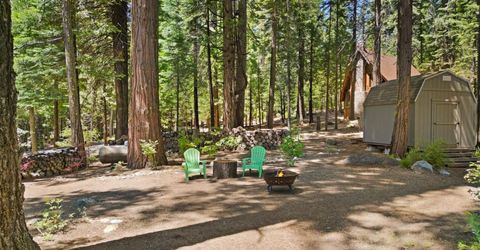 5004 Hokan Cir, Camp Connell, CA 95223 Photo