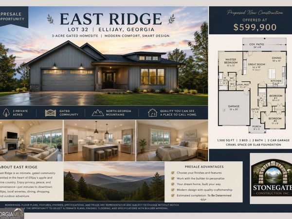 LOT 32 East Ridge Ln, Ellijay, GA 30536