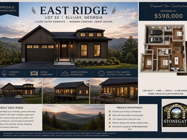 Lot 32 East Ridge Ln, Ellijay, GA 30536