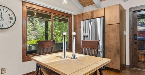 2530 Pinter Avenue, South Lake Tahoe, CA 96150 Photo