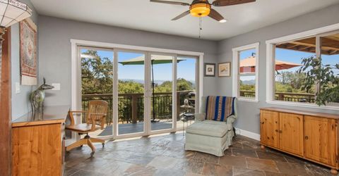 5361 Quail Hollow Ct, Pilot Hill, CA 95664 Photo
