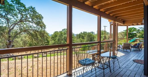 5361 Quail Hollow Ct, Pilot Hill, CA 95664 Photo