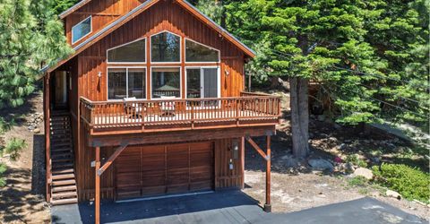 11964 Saint Bernard Drive, Truckee, CA 96161 Photo