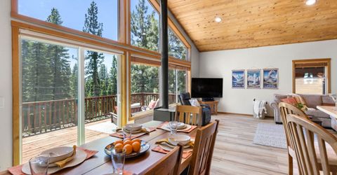 11964 Saint Bernard Drive, Truckee, CA 96161 Photo