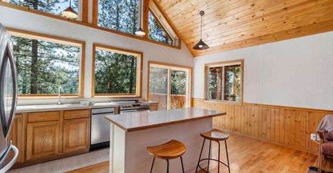 384 Maryanne Drive, Stateline, NV 89449 Photo