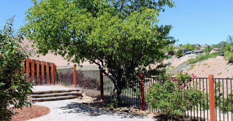 2871 Sage Ridge Drive, Reno, NV 89509 Photo