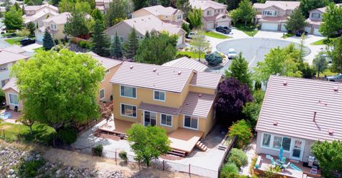 2871 Sage Ridge Drive, Reno, NV 89509 Photo
