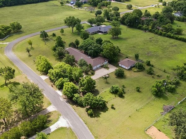 5291 Pecan Place Drive, McKinney, TX 75071