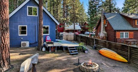1041 Chonokis Road, South Lake Tahoe, CA 96150 Photo