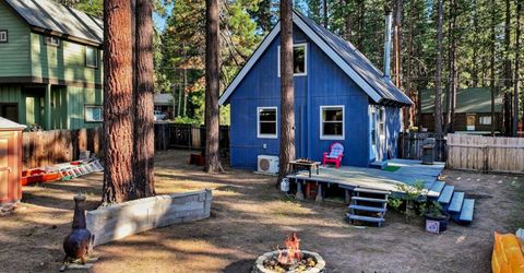 1041 Chonokis Road, South Lake Tahoe, CA 96150 Photo