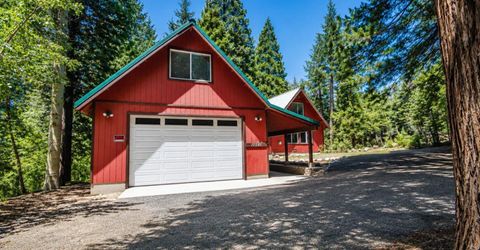 17581 Strawberry Court, Twin Bridges, CA 95682 Photo