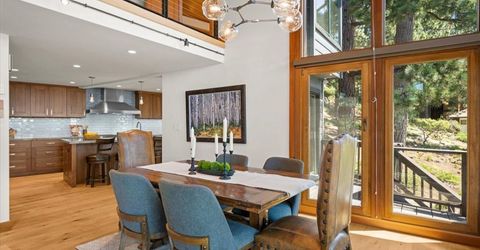 3365 Edgewater Drive, Tahoe City, CA 96145 Photo