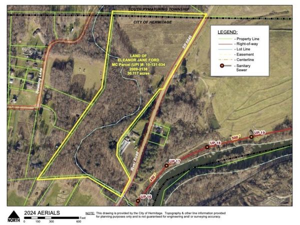 2385 River Rd , Hermitage, PA 16148