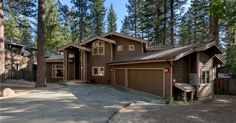 1057 Sawmill Road, Incline Village, NV 89451 Photo