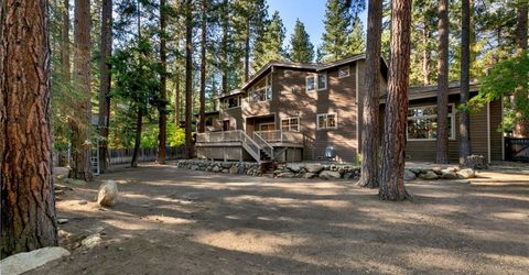 1057 Sawmill Road, Incline Village, NV 89451 Photo