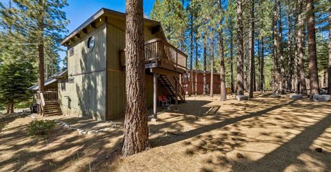 1834 Cold Creek Court, South Lake Tahoe, CA 96150 Photo