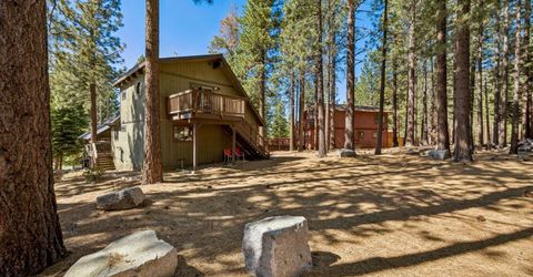1834 Cold Creek Court, South Lake Tahoe, CA 96150 Photo