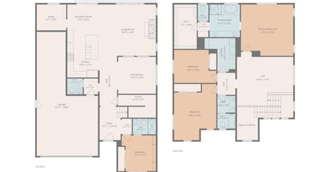 2671 Cityview Terrace, Sparks, NV 89431 Photo