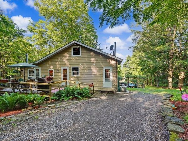 9371 S Protection Road, Holland, NY 14080