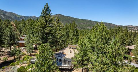455 Blue Spruce Road, Reno, NV 89511 Photo