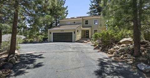 455 Blue Spruce Road, Reno, NV 89511 Photo