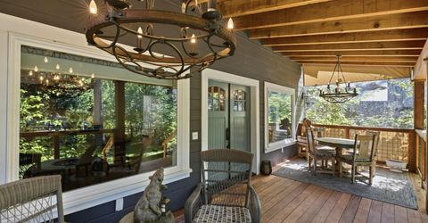 2675 Hillcrest Avenue, Tahoe City, CA 96145 Photo
