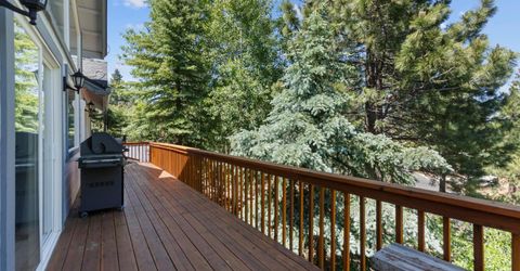 50 Sunridge Drive, Reno, NV 89511 Photo