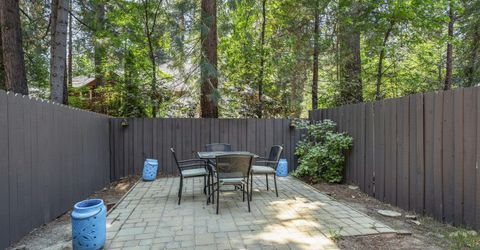 837 Southwood Boulevard, Unit # 21, Incline Village, NV 89451 Photo