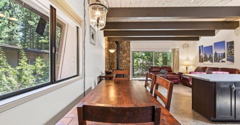 837 Southwood Boulevard, Unit # 21, Incline Village, NV 89451 Photo