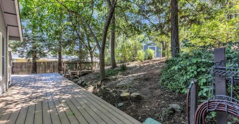 1810 American River Trl, Cool, CA 95614 Photo