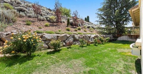 3083 Ten Mile Drive, Sparks, NV 89436 Photo