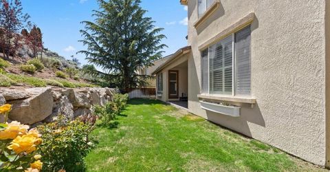 3083 Ten Mile Drive, Sparks, NV 89436 Photo