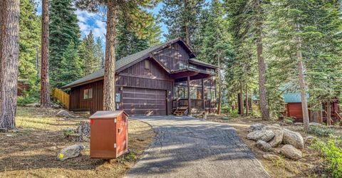 10165 Whitetail Lane, Truckee, CA 96161 Photo