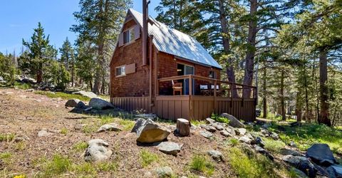 4 Caples Lake Tract, Unit 4, Kirkwood, CA 95646 Photo