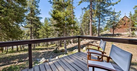 4 Caples Lake Tract, Unit 4, Kirkwood, CA 95646 Photo