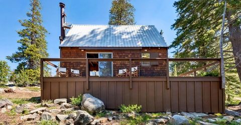4 Caples Lake Tract, Unit 4, Kirkwood, CA 95646 Photo