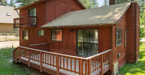 2463 Fair Meadow Court, South Lake Tahoe, CA 96150 Photo