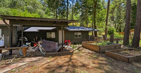 18527 Cherry Creek Rd, Grass Valley, CA 95949 Photo