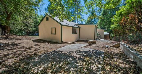 10492 Boulder St, Nevada City, CA 95959 Photo
