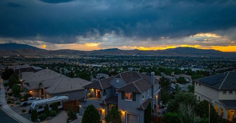 1583 Cloud Peak Drive, Sparks, NV 89436 Photo