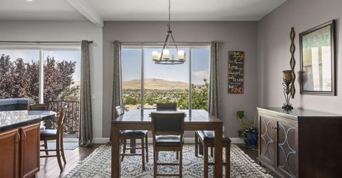 1583 Cloud Peak Drive, Sparks, NV 89436 Photo