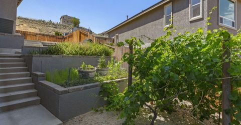 1583 Cloud Peak Drive, Sparks, NV 89436 Photo