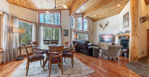 1018 Snow Crest Road, Alpine Meadows, CA 96146 Photo