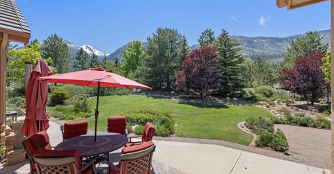 1030 Lakeside Drive, Gardnerville, NV 89460 Photo