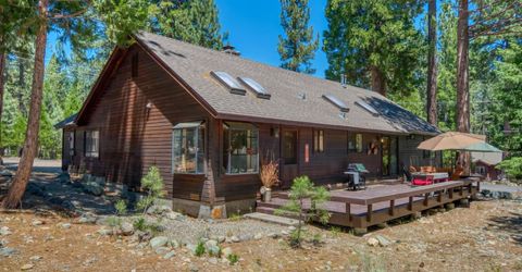 1 Huchnom Trail, Graeagle, CA 96103 Photo